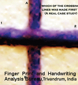 Handwriting Analysis